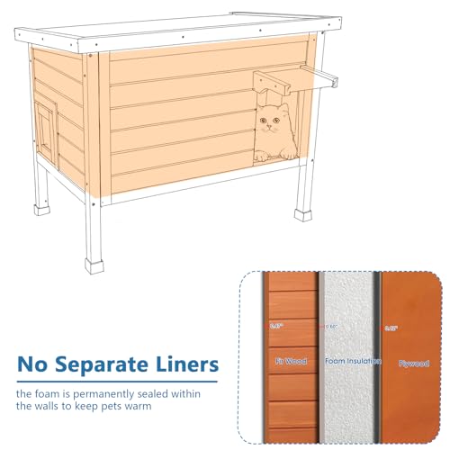 Insulated Cat House for Outdoor Cats