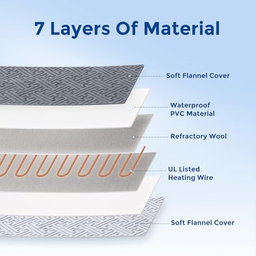 ZOMISIA Cat Indoor House