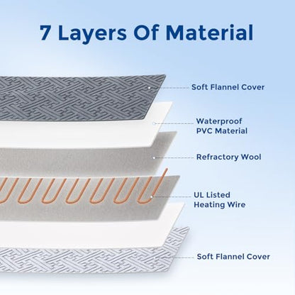 ZOMISIA Cat Indoor House