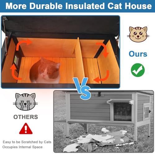 Insulated Cat House for Outdoor Cats