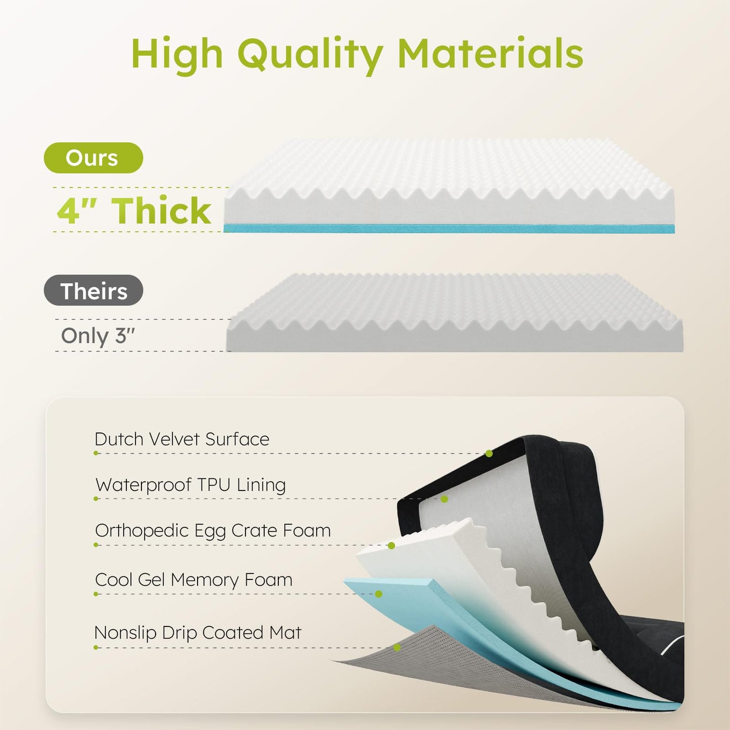 Big Dog Beds for Large Dogs