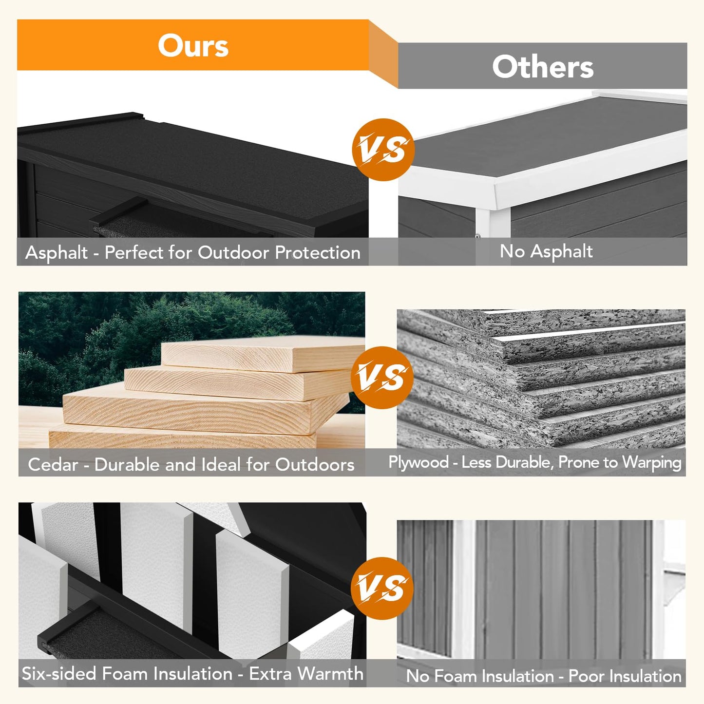 Insulated Outdoor Cat House Shelter for Multiple Cats, Solid Wood