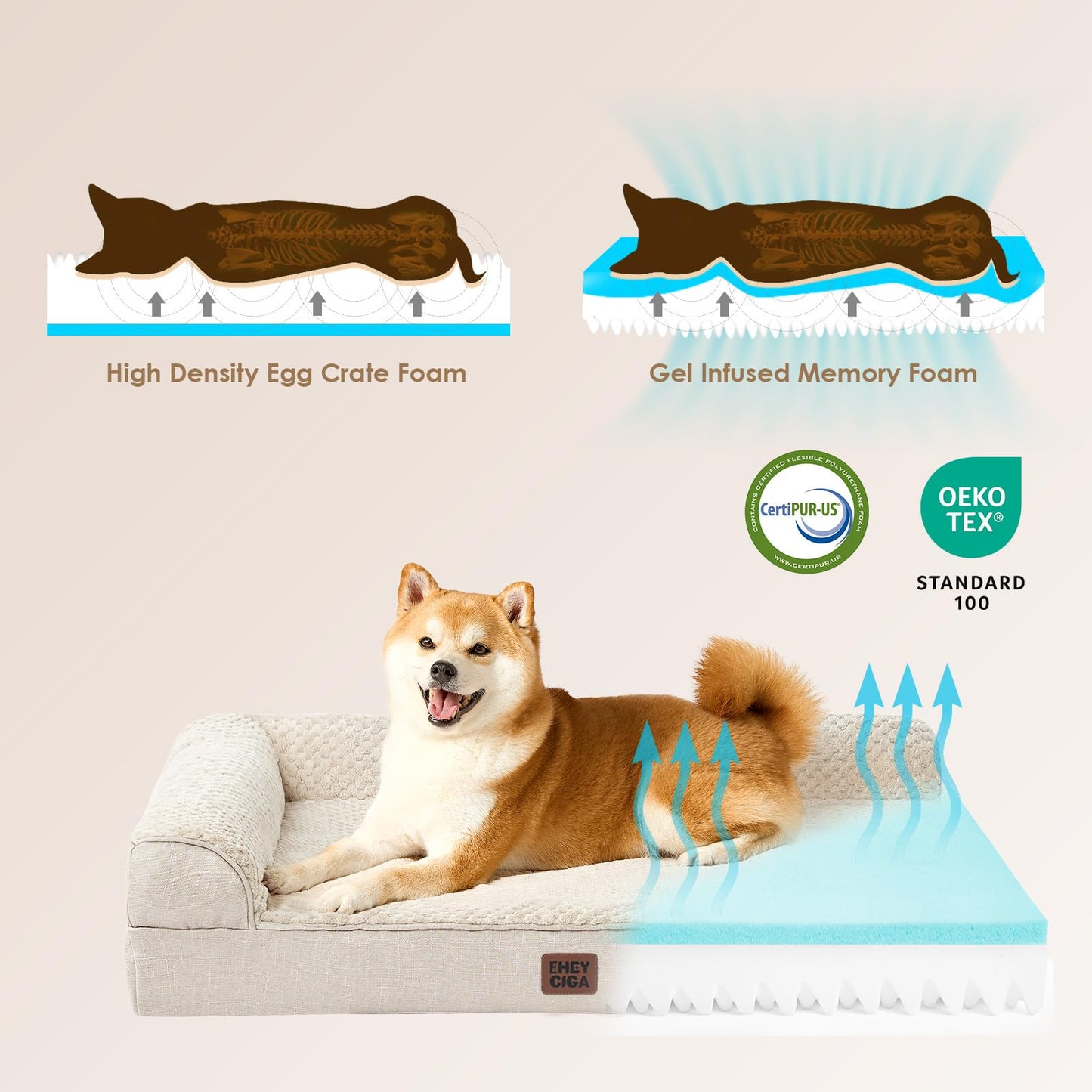 Memory Foam Orthopedic Dog Bed with Waterproof Washable Cover