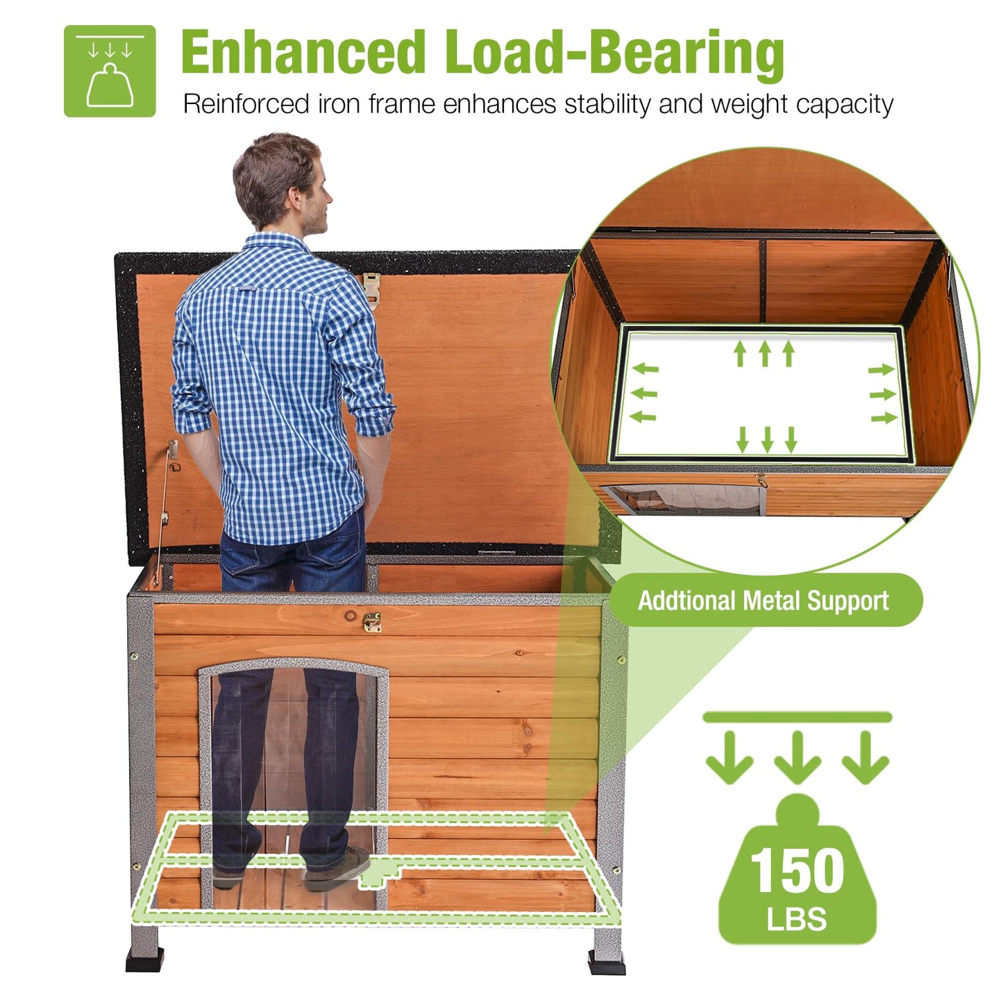 Large Insulated Outdoor Dog House with Anti-Chewing Metal Frame