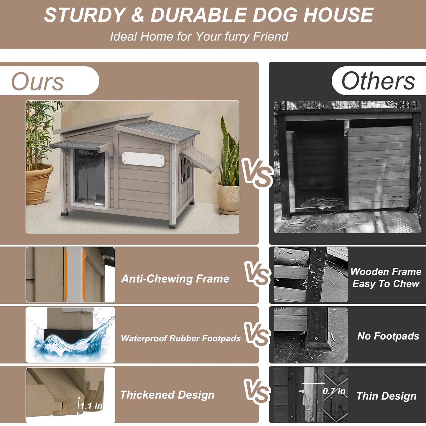 Weatherproof Wooden Dog House with Raised Feet & Removable Floor
