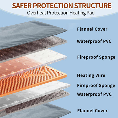 Weatherproof Outdoor Cat House with Escape Door & Wooden Shelter