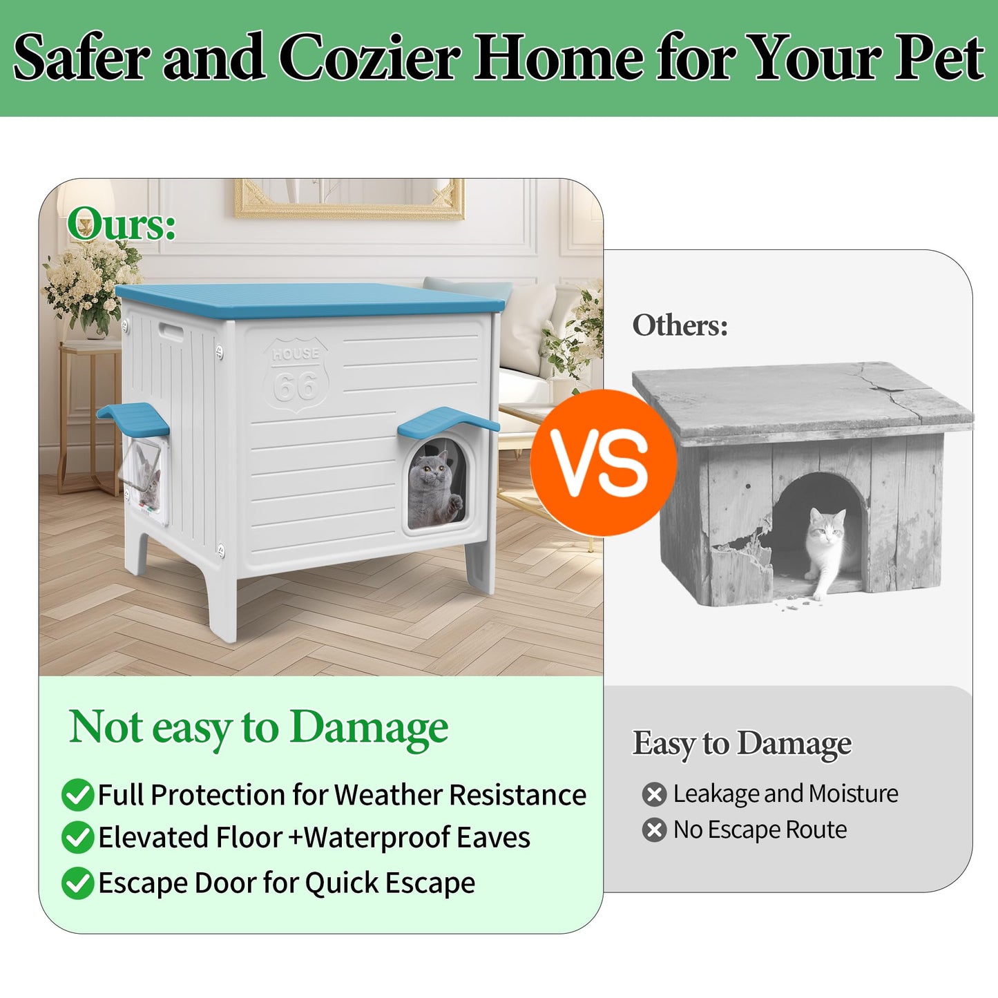 Weatherproof Outdoor Cat House with Escape Door & Waterproof Shelter