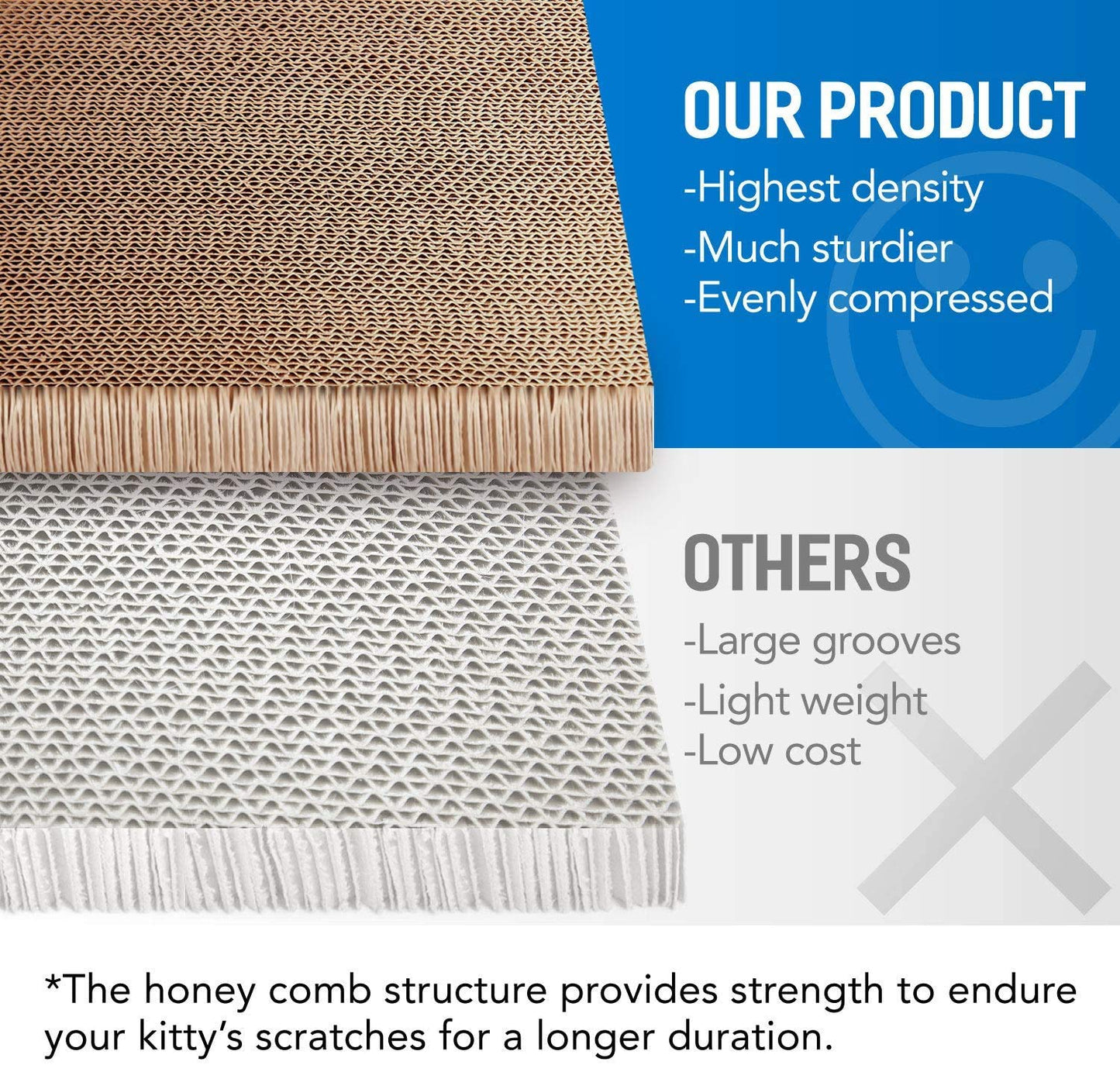 2-in-1 Cardboard Cat Scratcher Lounge Bed & Scratching Pad