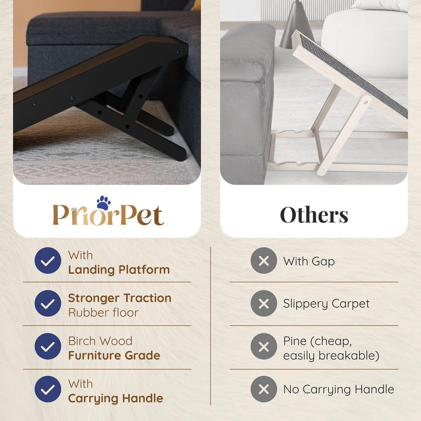 Dog Ramp Foldable Dog Stairs for Bed Couch Car Birchwood Steps Small Dogs