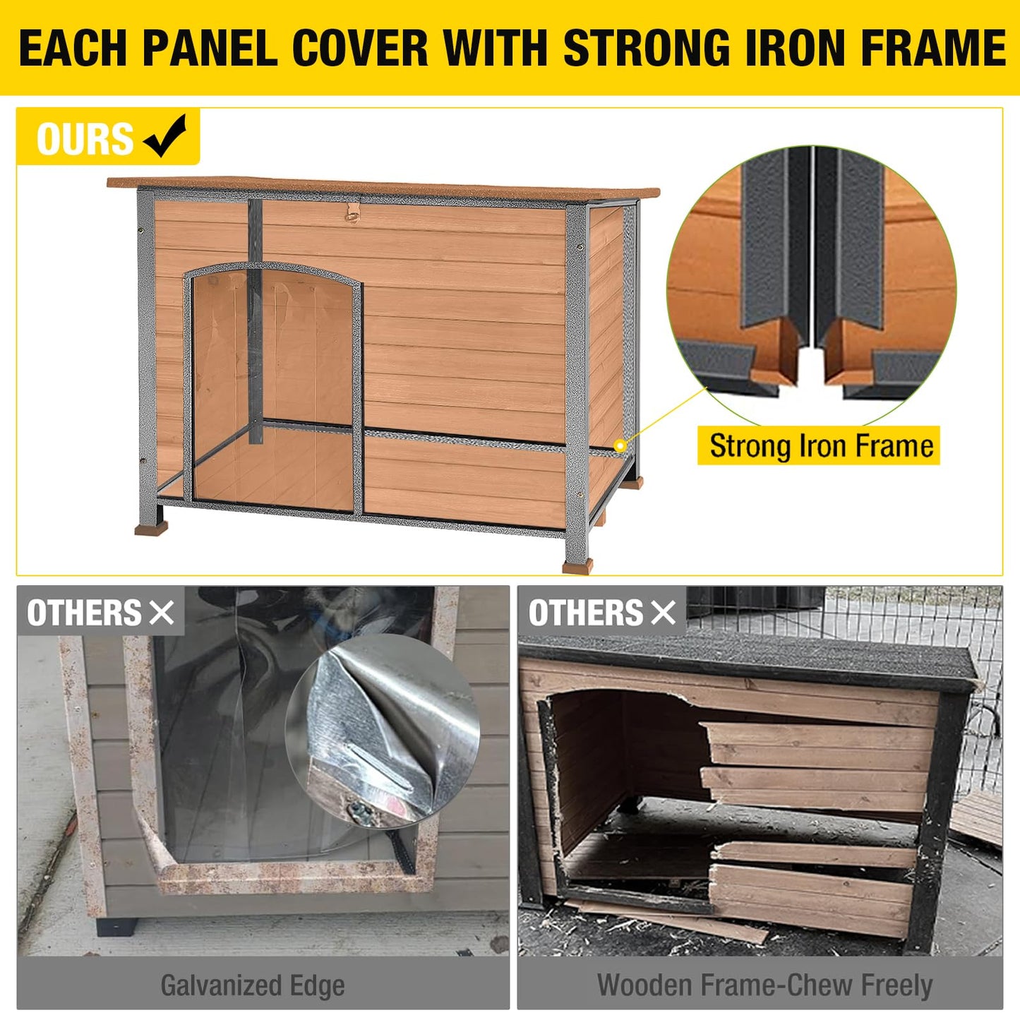 Weatherproof Wooden Dog House with Raised Feet & Iron Frame